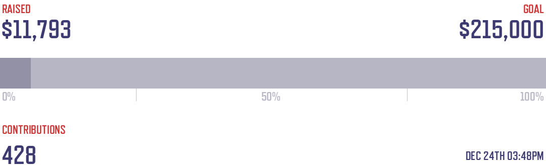 Live progress to goal