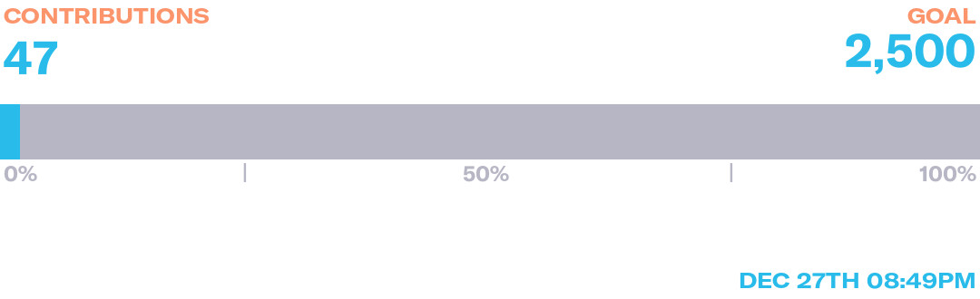 Progress toward goal